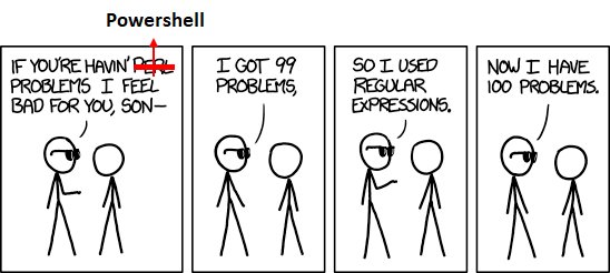 PowerShell Regex