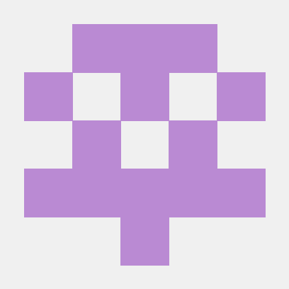 Rameshsramesh2087 Ramesh S Github