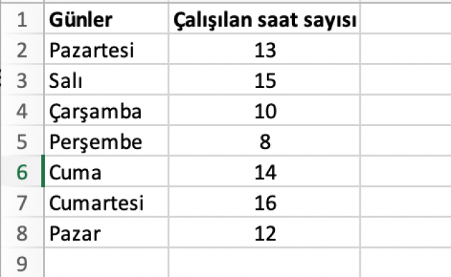 Excel - Kaçıncı Formülü İşlevi & Özellikleri