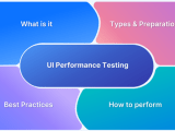 Understanding Java Performance Testing Browserstack