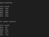 Why Python Cannot Replace Java Datatas