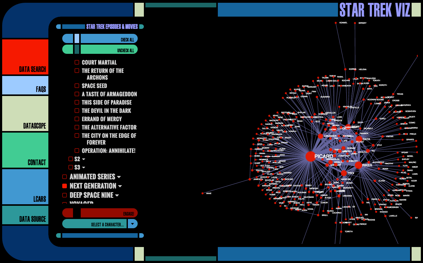 Star Trek visualization