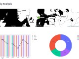Github Natarslan Obsidian Postgresql Python How I Analyse My