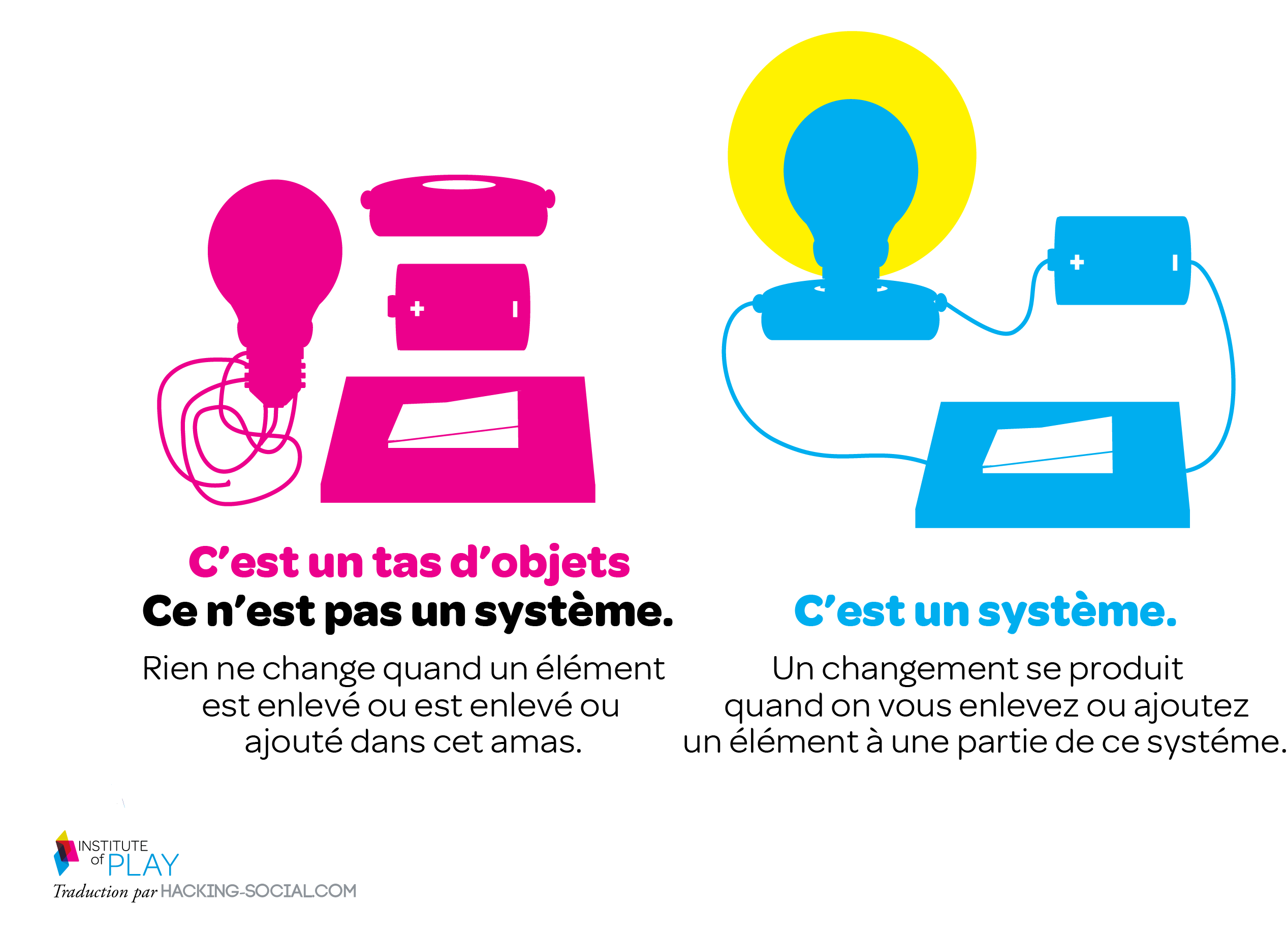 il suffit parfois d une rencontre