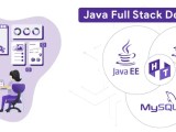 Java Full Stack Developer Course In Chennai Java Full Stack Tambaram