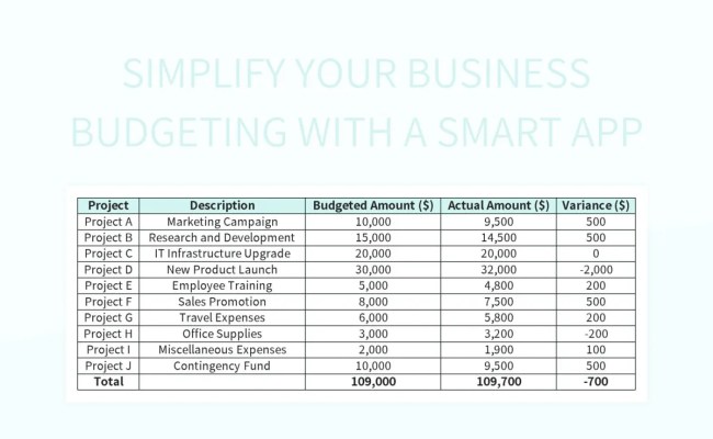 Free Budgeting App Templates For Google Sheets And Microsoft Excel ...