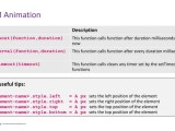 Javascript Chapter 12 Document Object Model Pdf