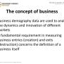 PPT - Business Demography, Part 1 PowerPoint Presentation, Free ...