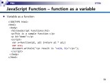 Ppt Javascript Functions Syntax And Usage Powerpoint Presentation