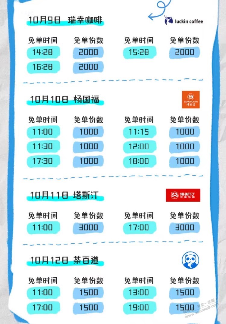 饿了么9-12日免单时间 - 特价的