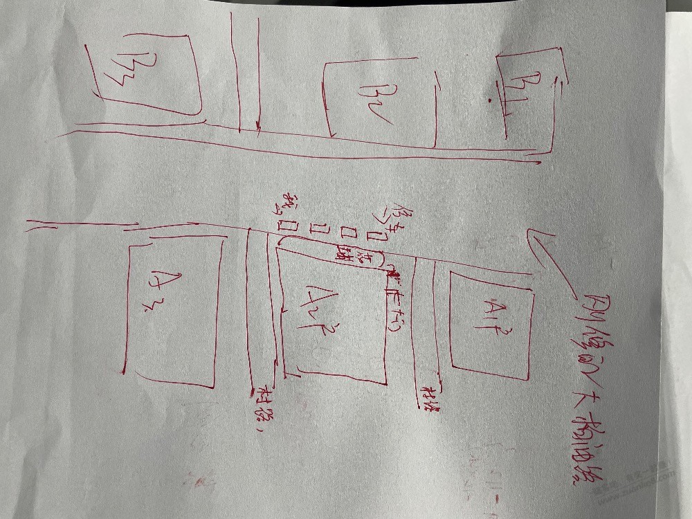 下一辆车定买有哨兵模式的车 - 特价的
