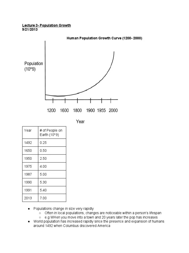 Lecture3 PopulationGrowth | PDF | Total Fertility Rate | Family Planning
