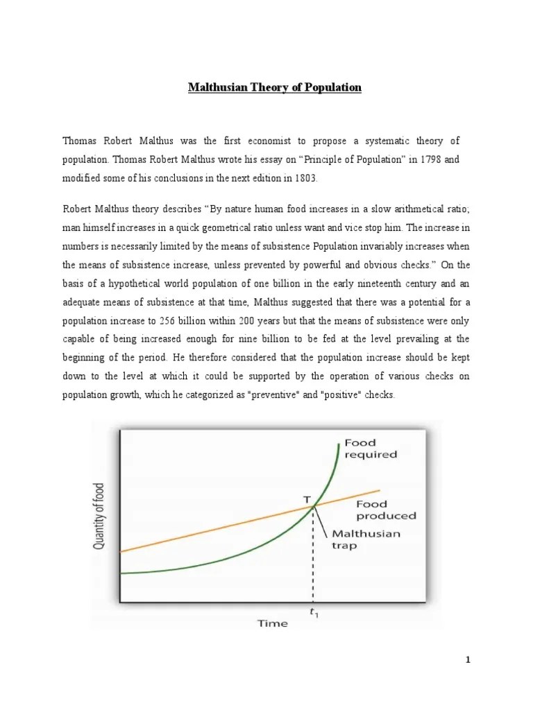Malthusian Theory Of Population | Economic Growth | Food Security