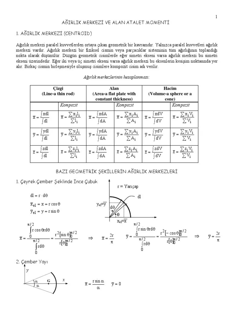 Agirlik Merkezi Ve Alan Atalet Momenti PDF | PDF