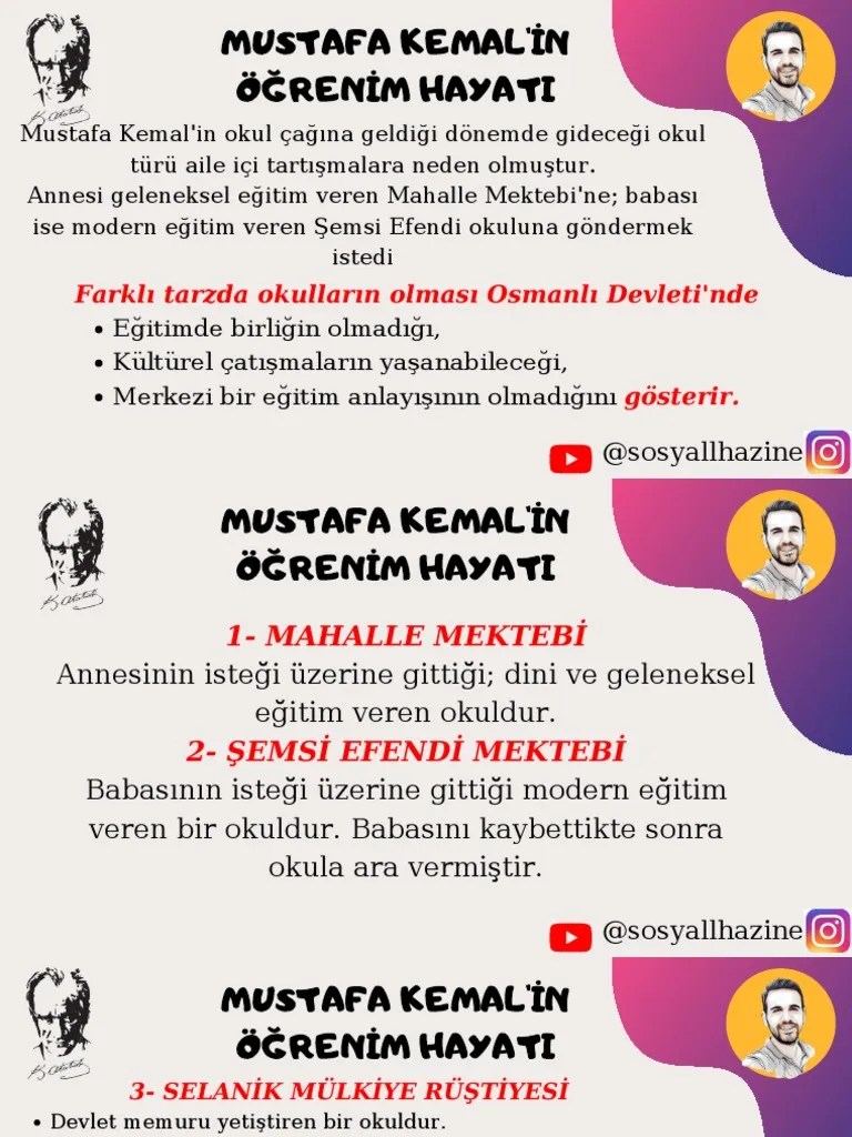 8.sinif Inkilap Tarihi Mustafa Kemalin Ogrenim Hayati Ders Notlari | PDF
