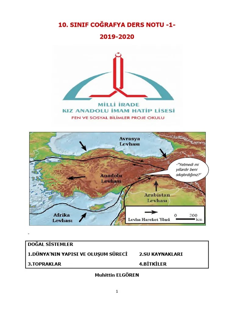 Sinif Ders Notu 1 2020 | PDF