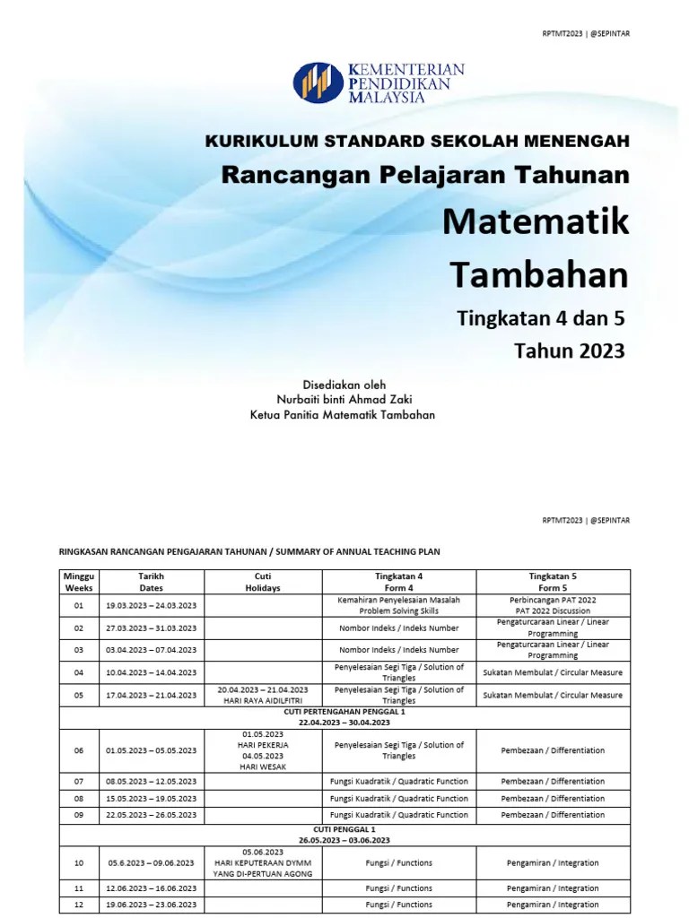 RPT Matematik Tambahan 2023 | PDF