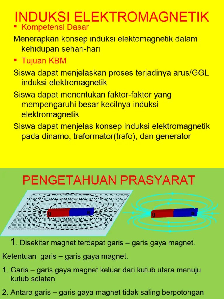 6. Induksi Elektromagnetik Ppt | PDF