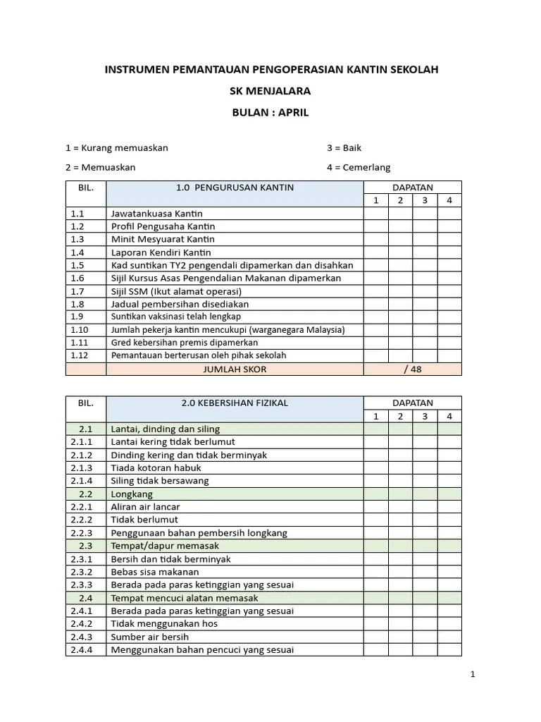16.borang Pemantauan Kantin | PDF