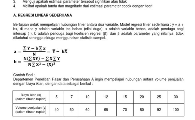Contoh Kaedah Statistical Analysis Regrasi Linear Dan Korelasi