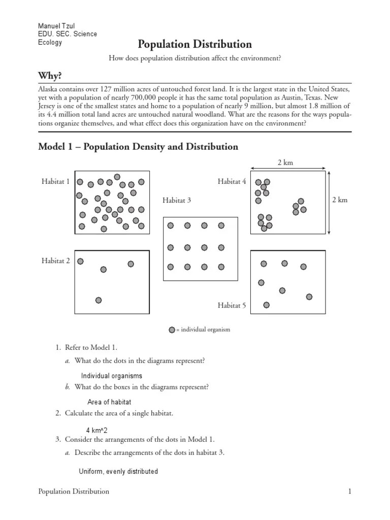 28 Population Distribution-S Manuel Tzul | Download Free PDF | Systems ...