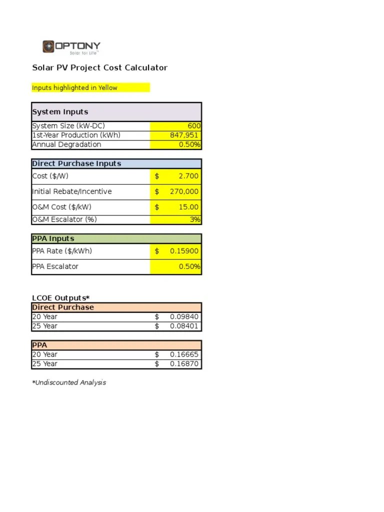 Webinar 20140416 Calculator | PDF