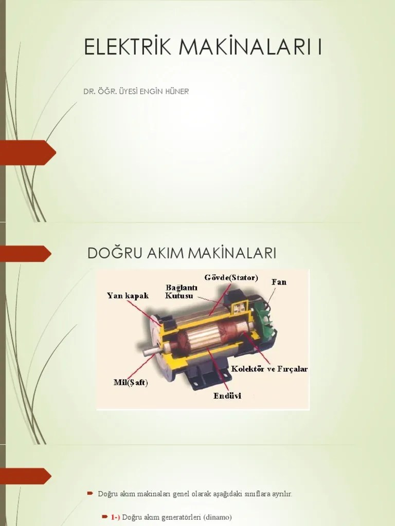 Elektrik Makinalari 2018-2019 2 | PDF