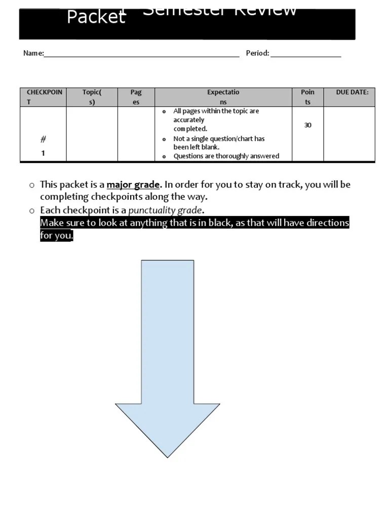 APHG Review Unit 1 | PDF | Geographic Information System | Map