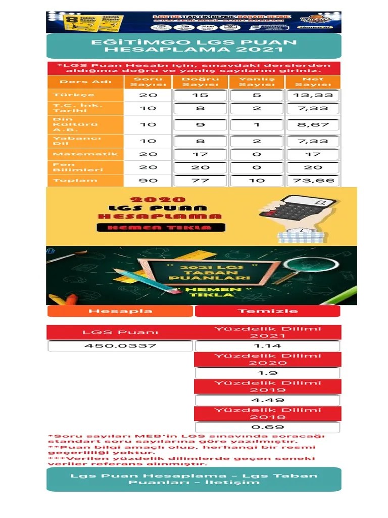 LGS Puan Hesaplama Motoru 2022 - LGS Yüzdelik Dilim | PDF