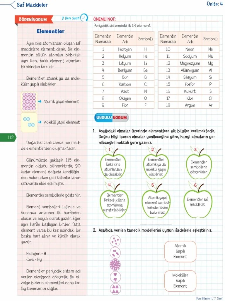 11 - Elementler Ve Bileşikler PDF | PDF
