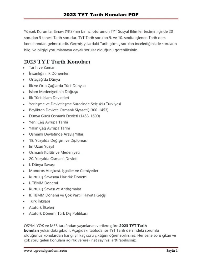 2023 TYT Tarih Konulari | PDF