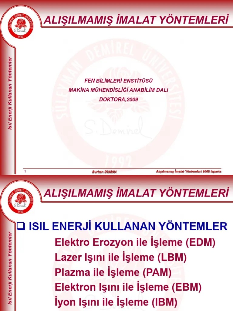 Eklemeli Imalat | PDF