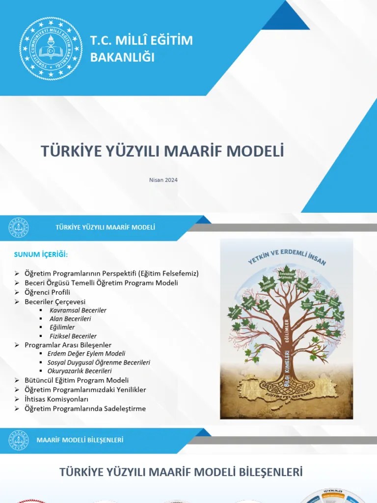 Turkiye Yuzyili Maarif Modeli Genel Sunum 29 04 24 | PDF