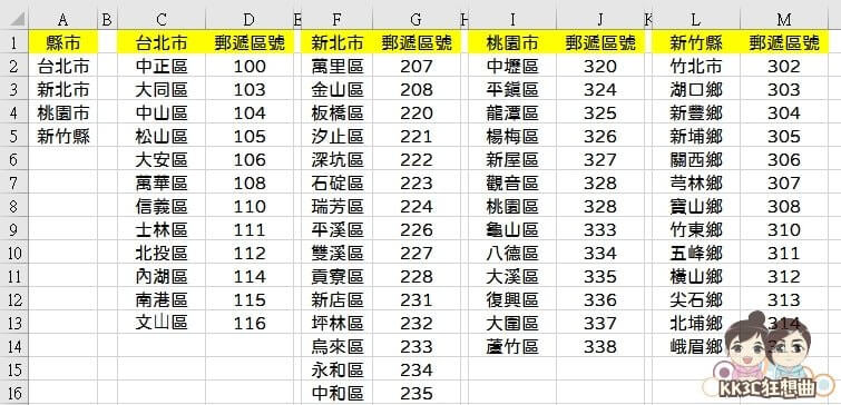 Excel下拉式兩層、三層選單連動教學-02