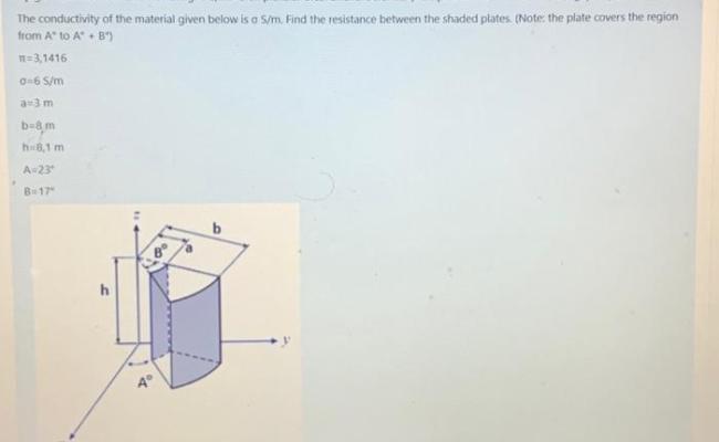 Solved Asagida Verilen Maddenin Iletkenligi O S/m. Taralı | Chegg.com