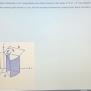 Solved Asagida Verilen Maddenin Iletkenligi O S/m. Taralı | Chegg.com