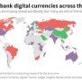 CBDC, Central Bank Digital Currency - Minerium