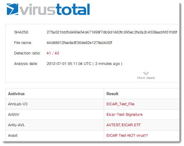 Best Free Online Virus, Malware and URL Scanner 