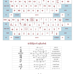 Mon Unicode Keyboard Layout