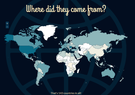 Views by country