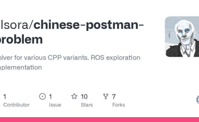 GitHub - Alsora/chinese-postman-problem: Solver For Various CPP ...