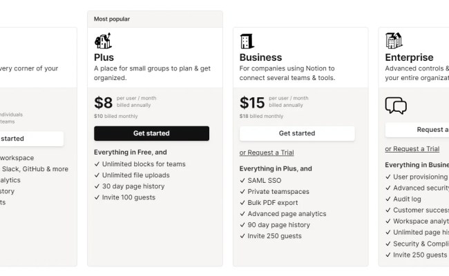 Top Apps To Boost Your Productivity In 2025 - Rambox