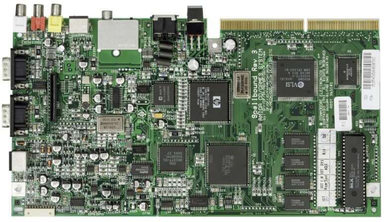 Uvedení na trh Amiga CD32 Game Machine