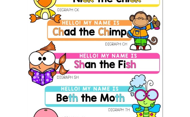 Lucky To Learn Phonics - Digraphs - Anchor Chart - Digraphs Friends ...