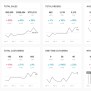 Services - Swift Insights