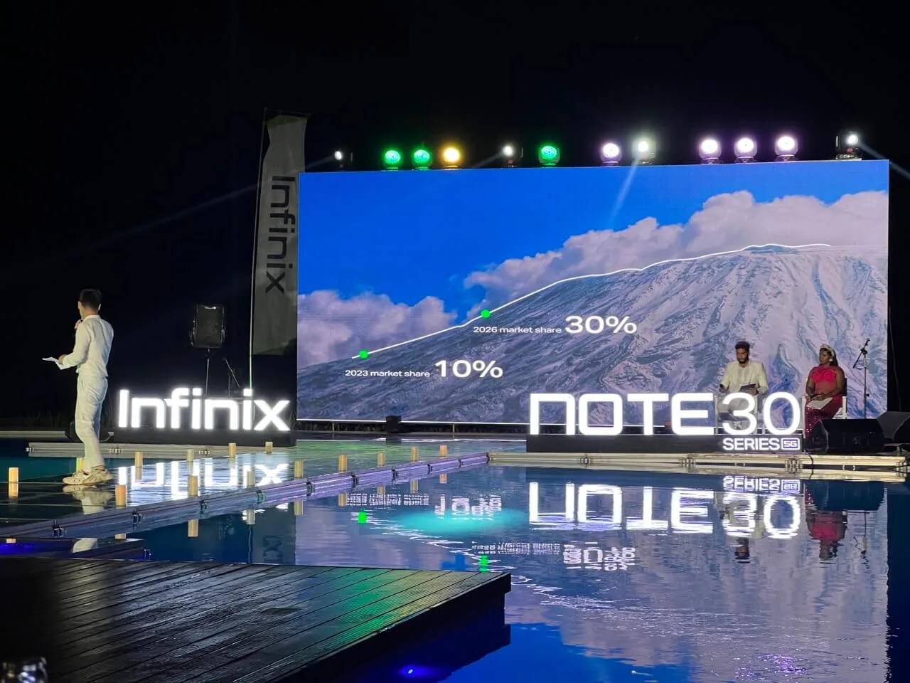 Infinix Note 30 Launch: Ambitious Leap Towards Market Dominance in Kenya