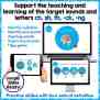 Phonics And Structured Literacy Teaching Slides: Consonant Digraphs ...