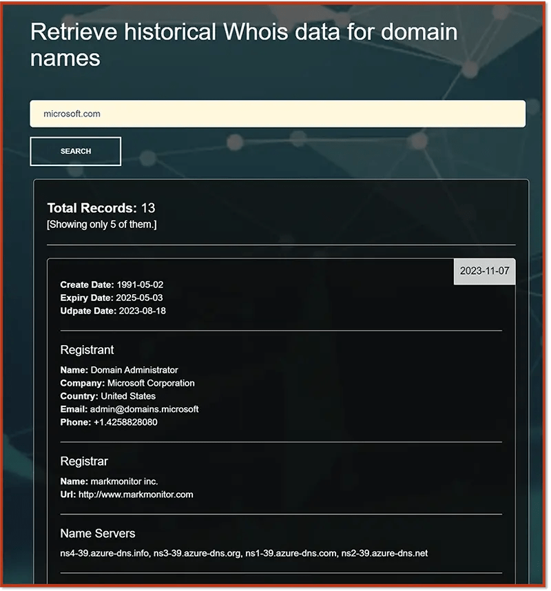 The Power Of WHOIS Lookup, Reverse WHOIS Lookup, And Historical WHOIS ...