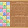 Voiced/Unvoiced Consonants Sort - Group Sort