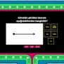 MATEMATİK 5.SINIF TEMEL GEOMETRİK KAVRAMLAR - Gameshow Quiz